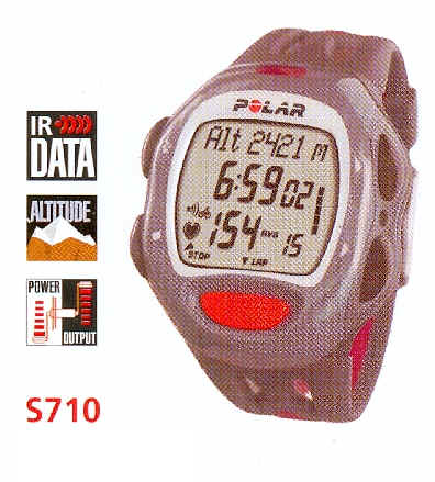 Die perfekte Uhr fr jede Situation